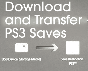 So übertragen Sie gespeicherte PS3-Dateien von Ihrem Computer auf die PS3